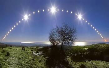 شب یلدا,شب یلدا از نگاه نجوم