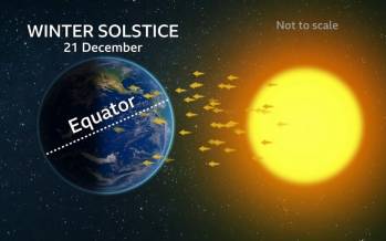 شب یلدا,یلدا در 30 آذر 1404