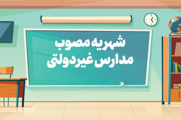 مدراس غیرانتفاعی,شهریه مدارس غیردولتی در سال 1405