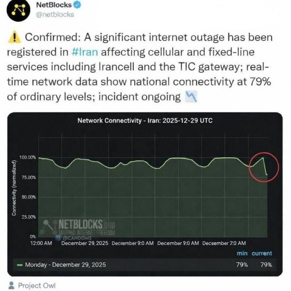 اختلال اینترنت ایران,قطعی اینترنت در ایران دی 1404