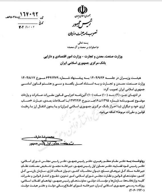 واردات به ایران,واردات بدون نیاز به تخصیص ارز بانک مرکزی آزاد