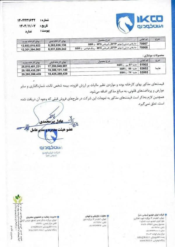 قیمت خودرو,قیمت خودرو در 7 بهمن 1404