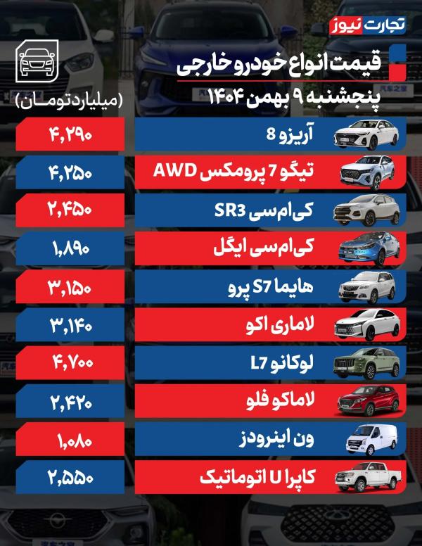 قیمت خودرو,قیمت خودرو در 9 بهمن 1404