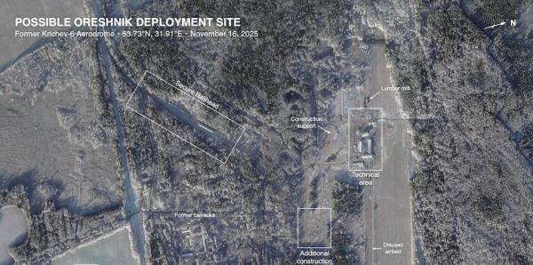 موشک‌های هایپرسونیک با حمل کلاهک هسته‌ای,استقرار موشک‌های هایپرسونیک با حمل کلاهک هسته‌ای روسیه در بلاروس