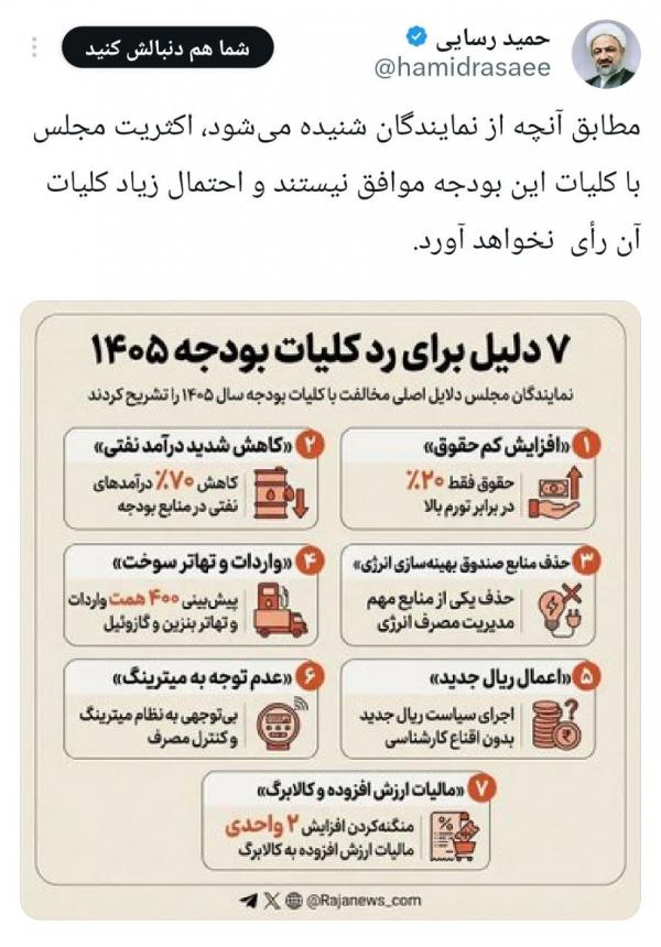 رحیم زارع,واکنش مجلسی ها به لایجه بودجه 1405