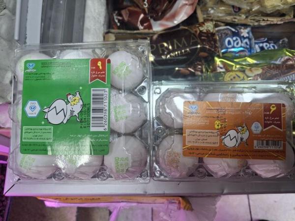 تخم‌مرغ,قیمت تخم‌مرغ