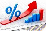 نرخ سود بانکی,افزایش نرخ سود بانکی