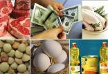 کالاهای اساسی,قیمت جدید از روغن تا گوشت مرغ و تخم‌مرغ