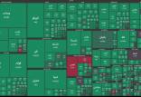 بورس تهران در 3 دی 1404,آخرین وضعیت بازار بورس تهران