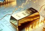 طلا,قیمت طلا