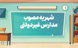 مدراس غیرانتفاعی,شهریه مدارس غیردولتی در سال 1405