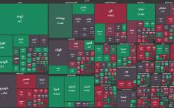 بورس تهران,بورس در 10 دی 1404