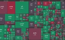 بورس تهران,بورس در 2 دی 1404