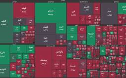 شروع قرمز بورس در اولین روز کاری هفته (۱۴۰۴/۱۰/۱۴) بورس تهران,بورس در 14 دی 1404