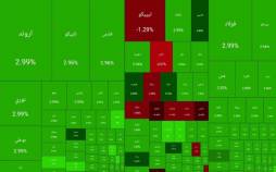 بورس تهران,بورس در 16 دی 1404