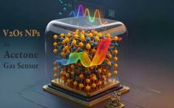 روش نانویی برای تولید هیدروژن بدون نیاز به پلاتین هیدروژن,روش نانویی برای تولید هیدروژن بدون نیاز به پلاتین