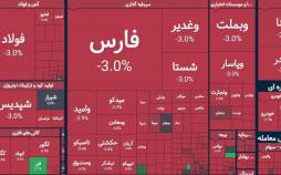 بورس تهران,بورس در 5 بهمن 1404