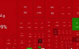 بورس تهران,بورس در 6 بهمن 1404
