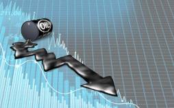 نفت,قیمت نفت