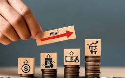 تورم,گرانی در ایران