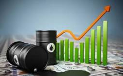 نفت,قیمت نفت