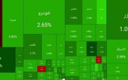 بورس تهران,بورس در 6 دی 1404