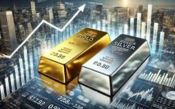 طلا و نقره,قیمت طلا و نقره