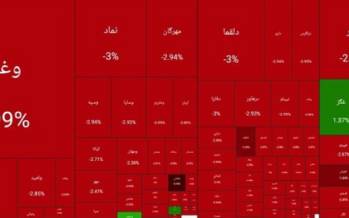 بورس تهران,بورس در 6 بهمن 1404