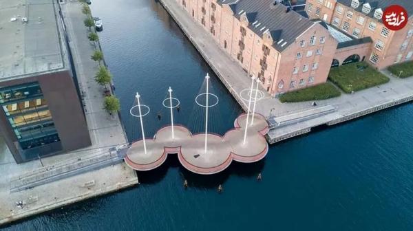 پل پل,زیباترین پلهای جهان