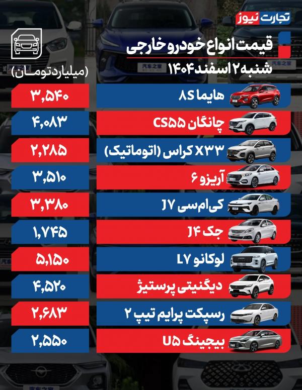 قیمت خودرو,قیمت خودرو در 2 اسفند 1404