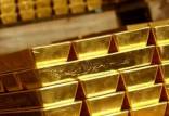 طلا,قیمت جهانی طلا