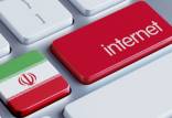 اینترنت در ایران,وضعیت اتصال به اینترنت بین‌الملل