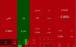 بورس قرمز شد (۱۴۰۴/۱۱/۲۵) بورس تهران,بورس در 25 بهمن 1404