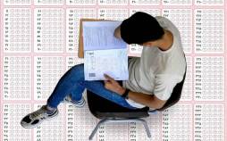 تأثیر قطعی سوابق یازدهم و دوازدهم در کنکور کنکور,تأثیر قطعی سوابق یازدهم و دوازدهم در کنکور