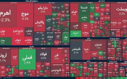 بورس روی ریل ریزش (۱۴۰۴/۱۱/۱۲) بورس تهران,بورس در 12 بهمن 1404
