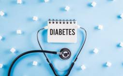 دیابت نوع 2,ارتباط بی‌تحرکی با عوارض دیابت نوع 2