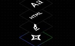 وردپرس,دستیار هوش مصنوعی وردپرس