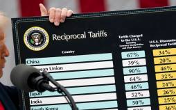 تعرفه‌های جهانی ترامپ,لغو تعرفه‌های جهانی توسط دیوان عالی آمریکا