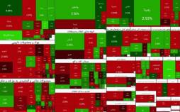 بورس تهران,بورس در 14 بهمن 1404