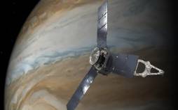 سیاره مشتری,رژیم گرفتن سیاره مشتری