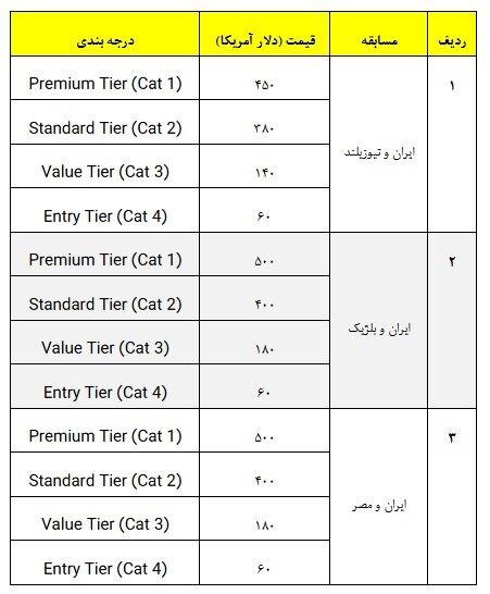 فروش بلیت بازی‌های ایران در جام جهانی,قیمت فروش بلیت بازی‌های ایران در جام جهانی