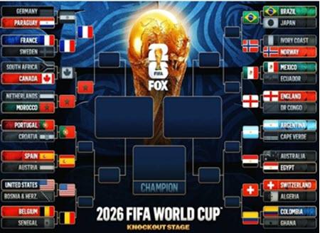 جام جهانی 2026 جام جهانی 2026, تیم ملی فوتبال فرانسه
