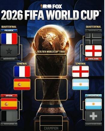 مرحله نیمهنهایی جام جهانیU مرحله نیمهنهایی جام جهانی2026 مرحله نیمهنهایی جام جهانیU مرحله نیمهنهایی جام جهانی2026