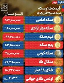 قیمت طلا قیمت طلا,قیمت سکه