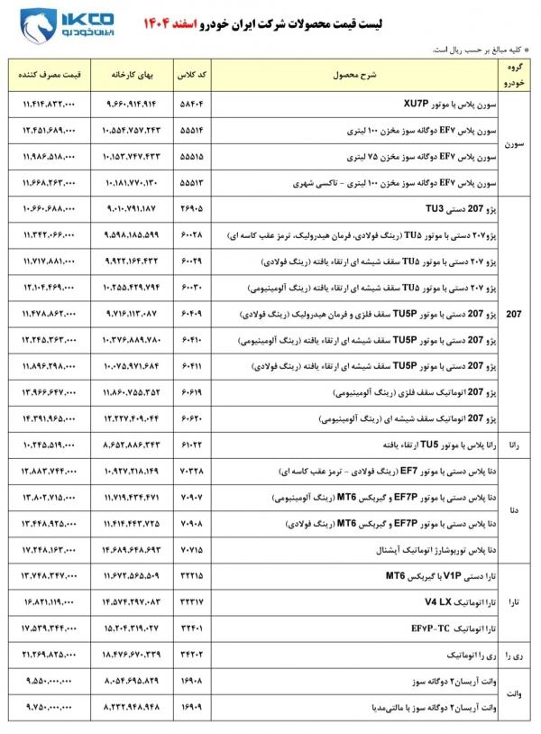 قیمت خودرو,قیمت خودرو در 3 اسفند 1404