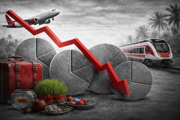 حذف سفر از سبد نوروز مردم ایران,لغو سفرها در ایران