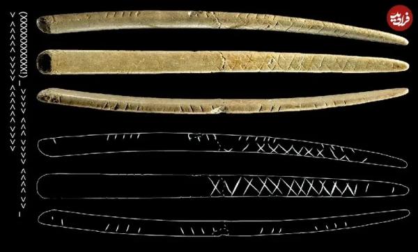 الفبای ماقبل تاریخ,نشانه‌ی حک‌شده بر آثار پارینه‌سنگی