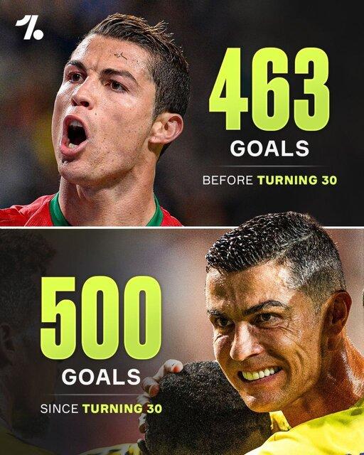 رونالدو رونالدو,واکنش رونالدو به پیام غافلگیر کننده ترامپ