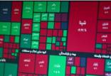 بورس تهران امروز,شاخص بورس تهران امروز