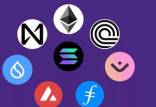 بیت‌ کوین,پیش بینی بیت‌ کوین